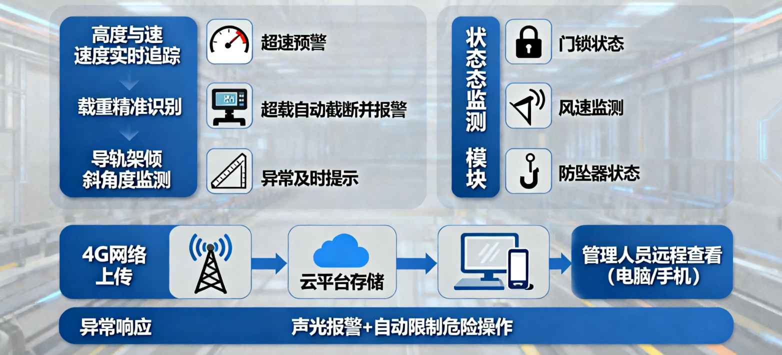 标题1.png